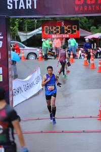 BIB: 043159, 5237
                            <button type="button" onclick="openModal(5745655)" class="btn btn-primary btn-sm float-right btn-popup" data-toggle="modal" data-target=".modal-high-quality">
                        <i class="fas fa-shopping-cart"></i> Add to Cart
                    </button>
                                            <button type="button" onclick="isThisMe(5745655, true)" class="btn btn-success btn-sm float-right btn-popup btn-isme hidden" data-toggle="tooltip" data-placement="bottom" title="นี่คือรูปของคุณใช่ไหม คลิกที่นี่เพื่อเอาเข้าอัลบั้ม">
                        <i class="fas fa-plus"></i> Add to album
                    </button>
                    <button type="button" onclick="isThisMe(5745655, false)" class="btn btn-warning btn-sm float-right btn-popup btn-isnotme hidden">
                        <i class="fas fa-ban"></i> Remove from album
                    </button>